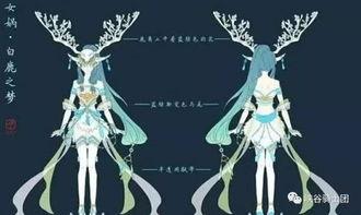 龙女最新皮肤爆料图片,神秘幻彩,仙气缭绕 第3张 龙女最新皮肤爆料图片,神秘幻彩,仙气缭绕 第3张